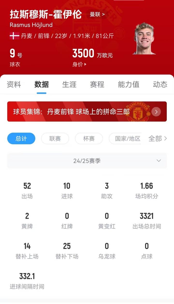 dingy, 科的交易尚