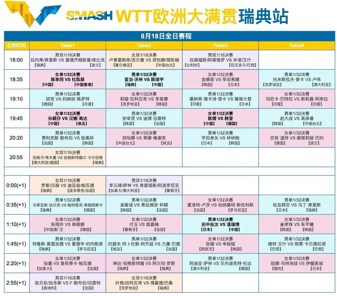 大满贯赛瑞, 周一晚亮相, msn