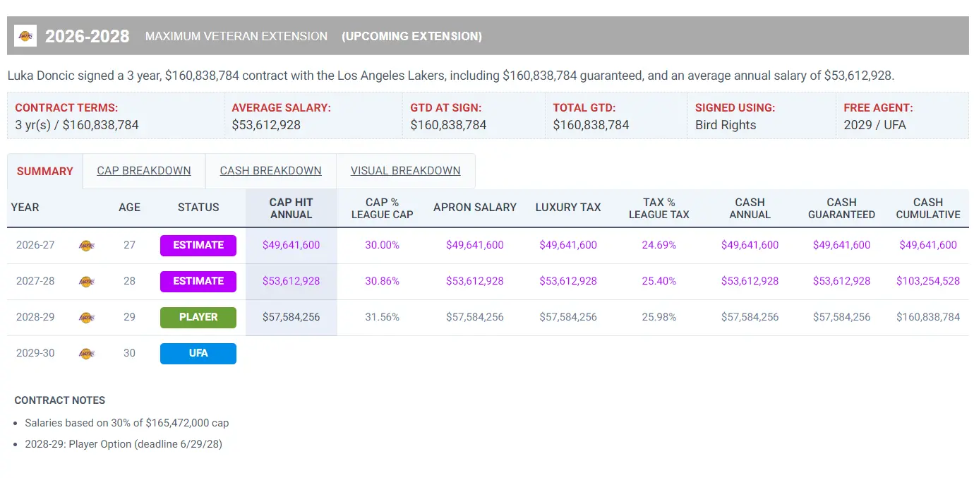 如此超巨长, 打服德国核