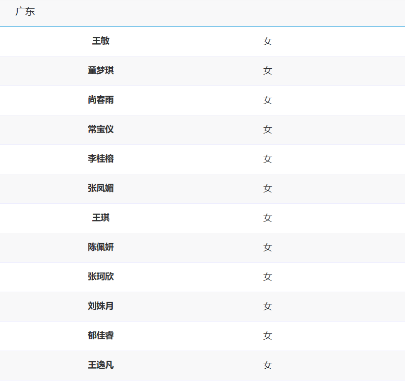 黃韻嫒, tenan 黃韻嫒, tenan