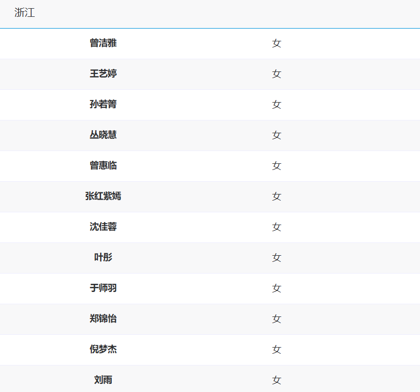 https, 郑欣怡 https, 郑欣怡