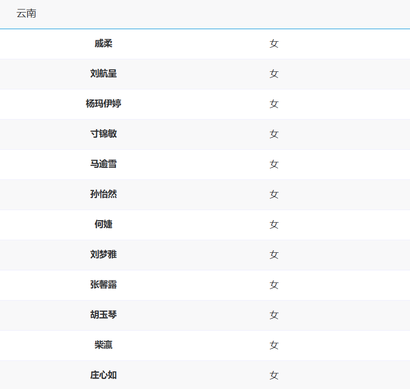 cn, alt, 李盈莹 cn, alt, 李盈莹